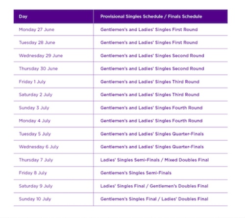 Wimbledon Schedule